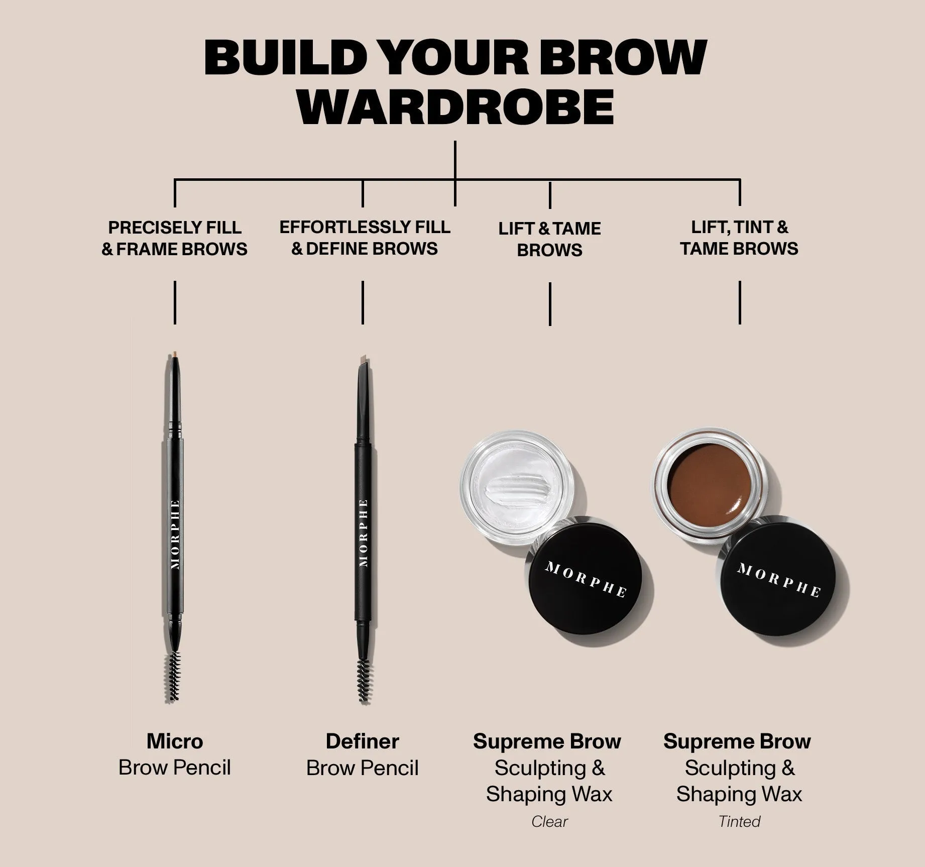 Definer Dual-Ended Brow Pencil & Spoolie - Biscotti